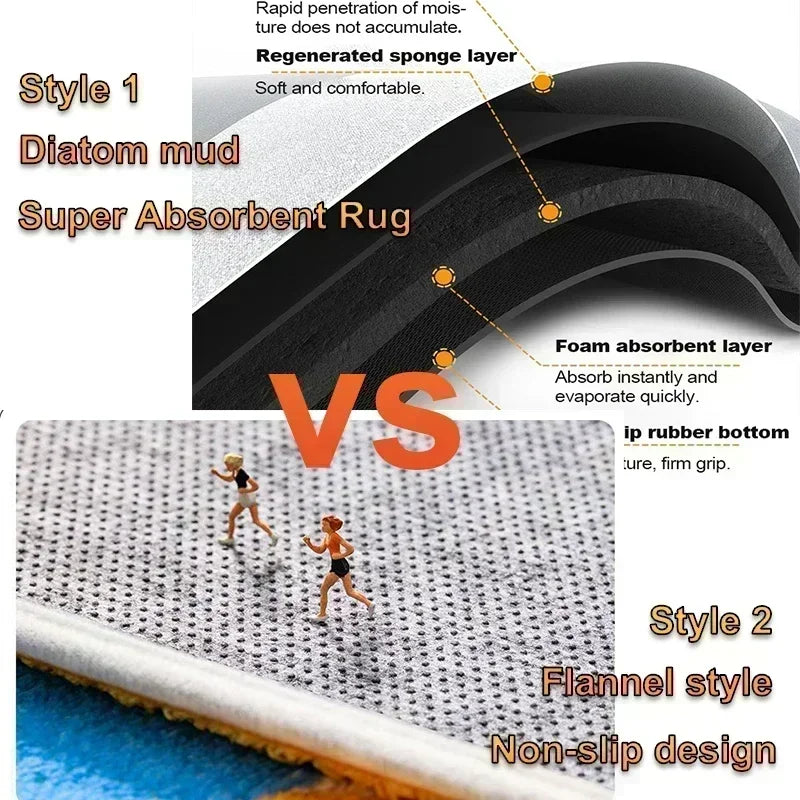 Tapis absorbant anti-dérapant séchage rapide luxe