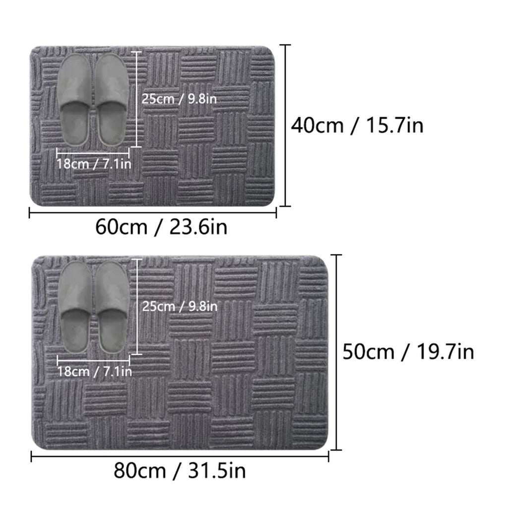 Tapis Salle de Bain Antidérapant Bleu
